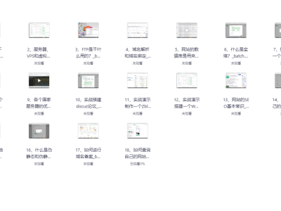 手把手教你搭建一个会赚钱的网站